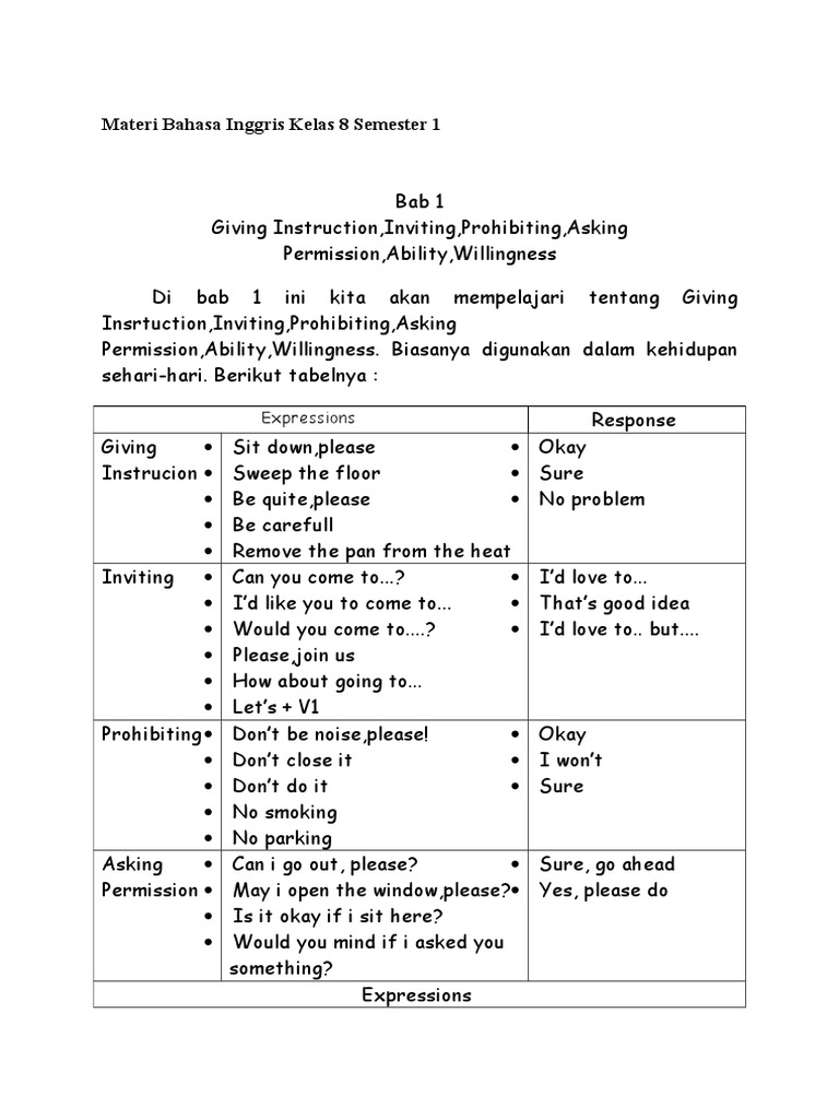 Materi Kelas 8 Semester 2 Bahasa Inggris Dalchaebi Materi Kelas 8 Semester 2 Bahasa Inggris Dalchaebi